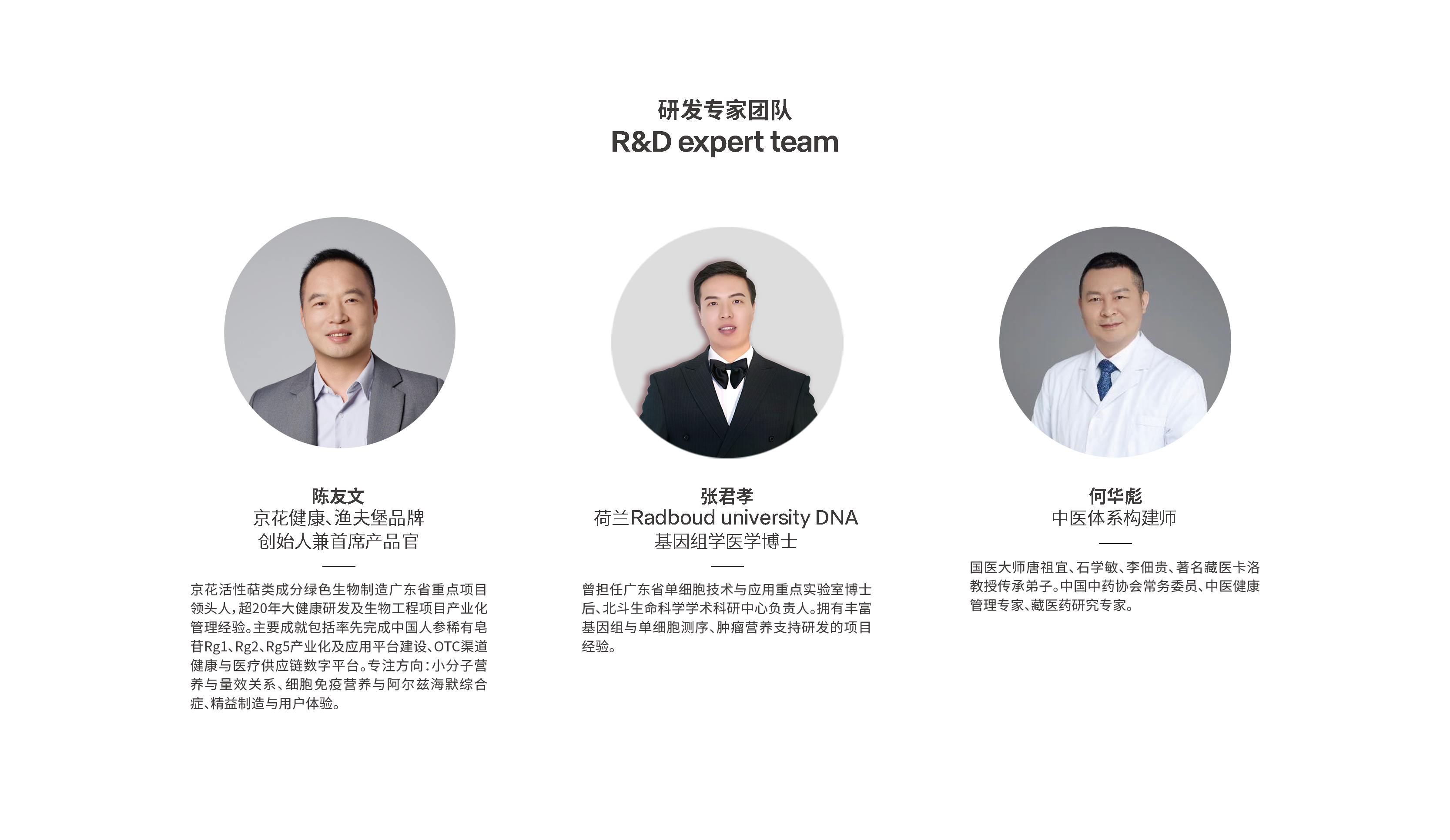 研发专家团队